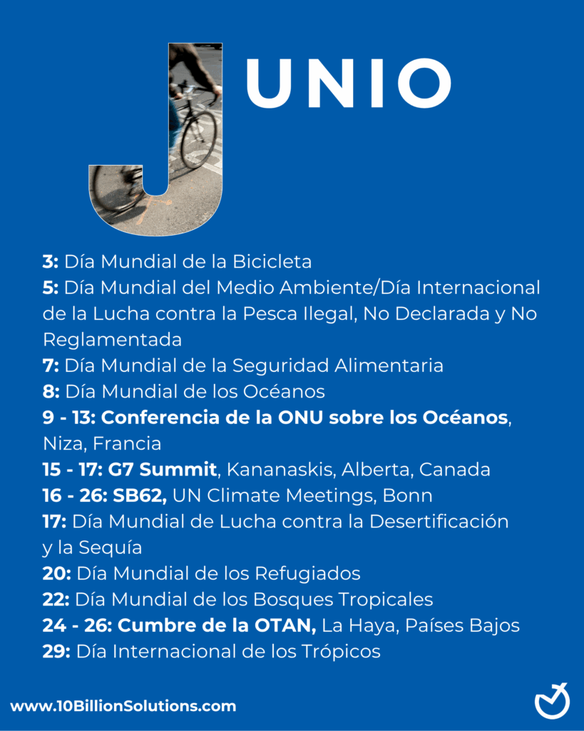 Junio 2025 calendario eventos clima