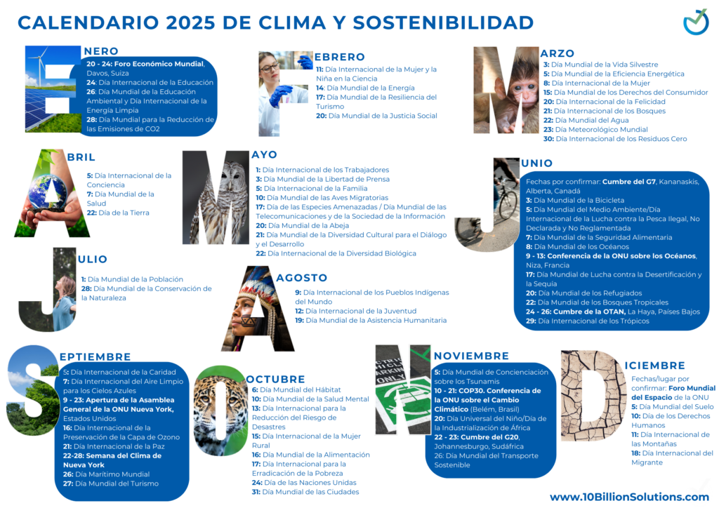 SP CALENDARIO 2025