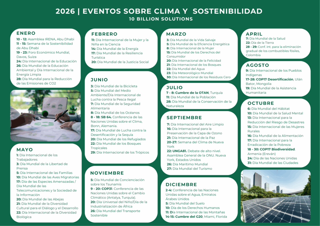 2026 Calendario Eventos sobre Clima y Sostenibilidad