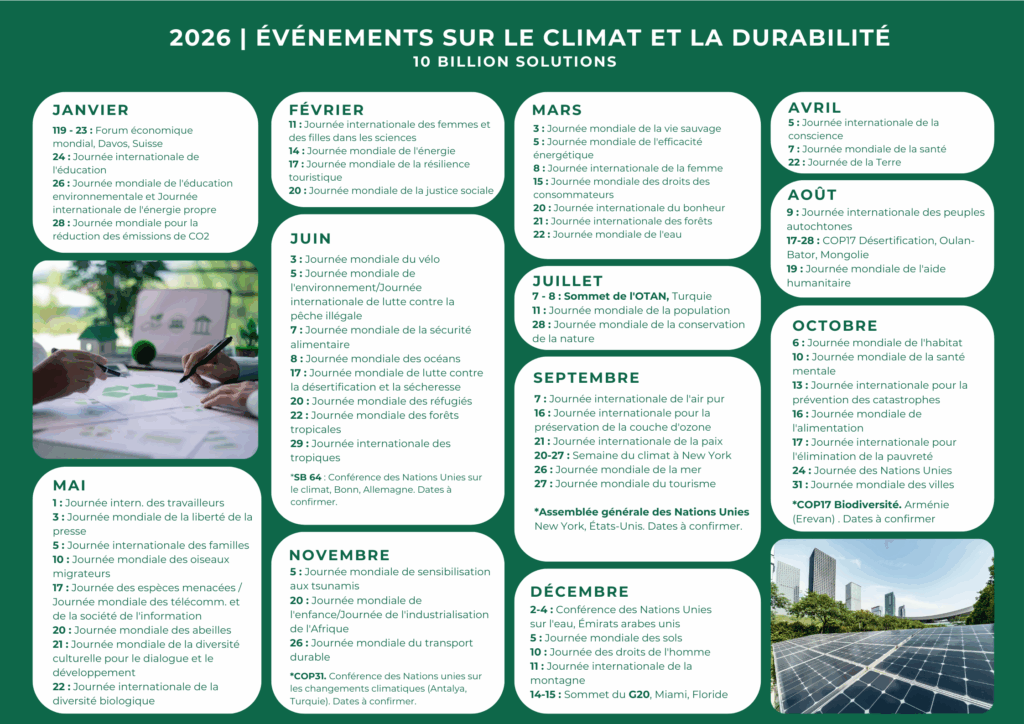 2026 Événements sur le climat et la durabilité
